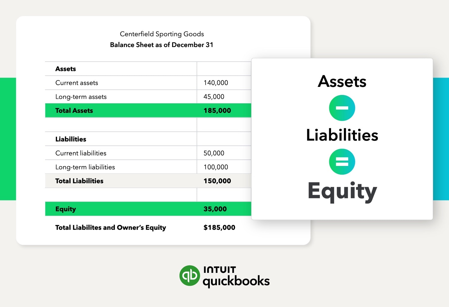 An example of a balance sheet.