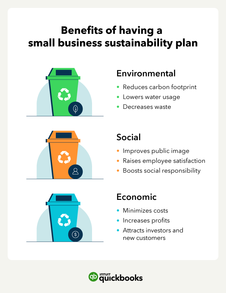 Benefits of having a small business sustainability plan