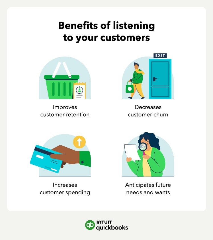 What listening to customers can do to improve your business.