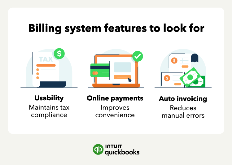 An illustration of key billing system features to look for.