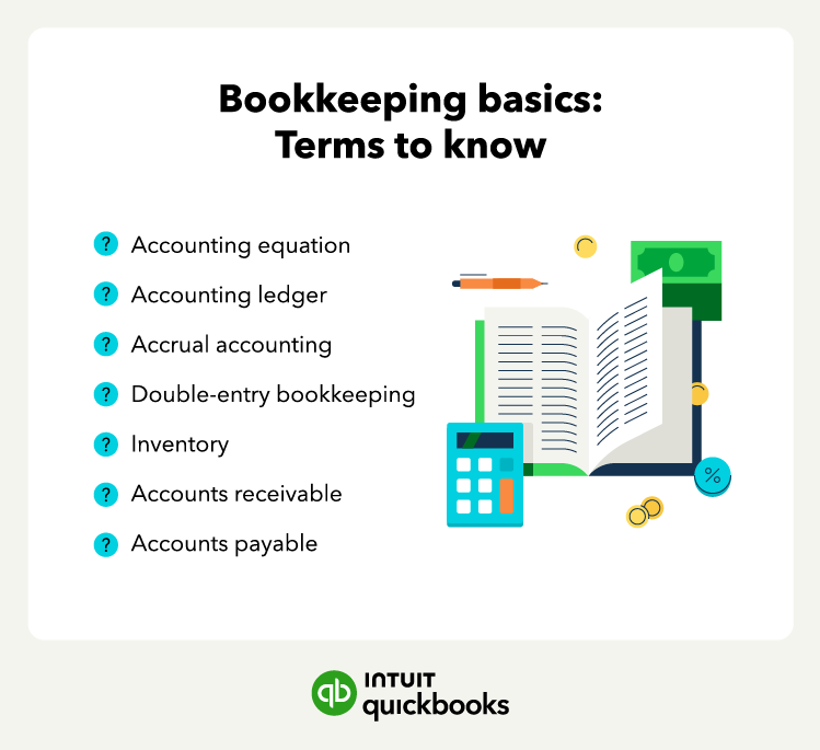 An illustration of bookkeeping basics terms to know.