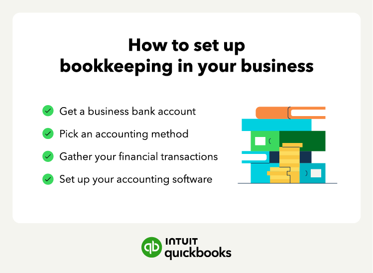 An illustration of how to set up bookkeeping at small businesses.
