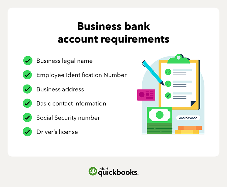 a list of business bank account requirements with a clipboard and dollar bills