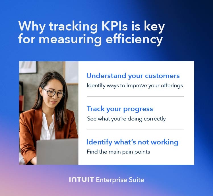 The reasons tracking KPIs are key for measuring business efficiency.