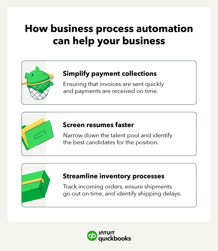 Ways to use business process automation to help your business.