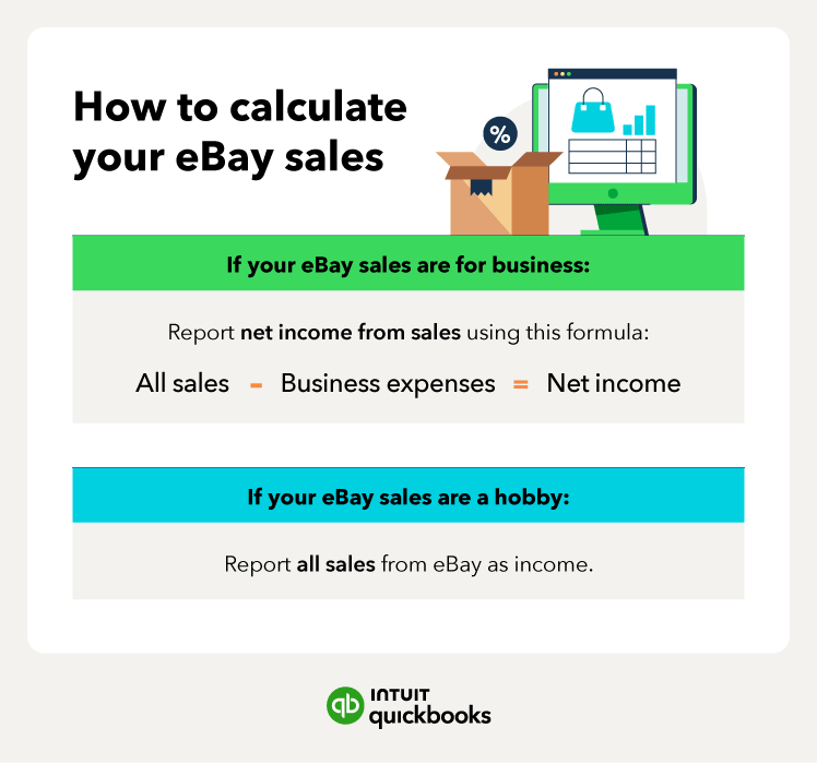 An illustration of how to calculate your eBay sales.