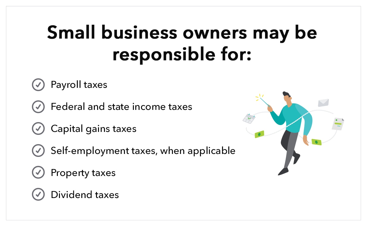 Small business owner’s list of tax responsibilities