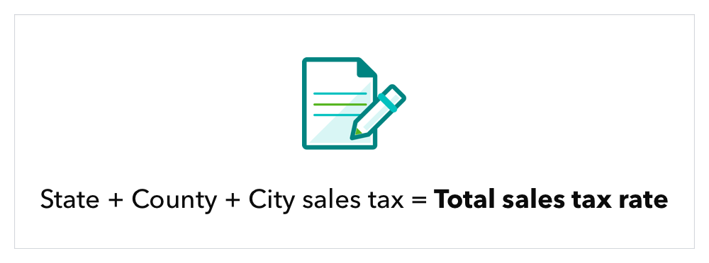 State + county + city sales tax = total sales tax rate
