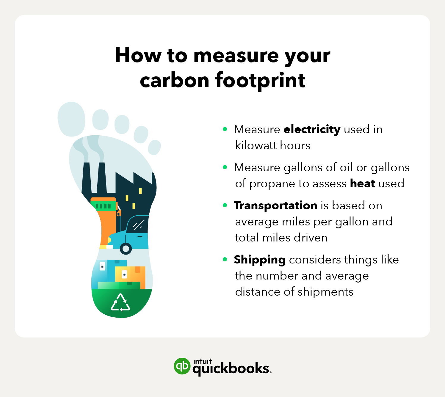 How to measure your carbon footprint