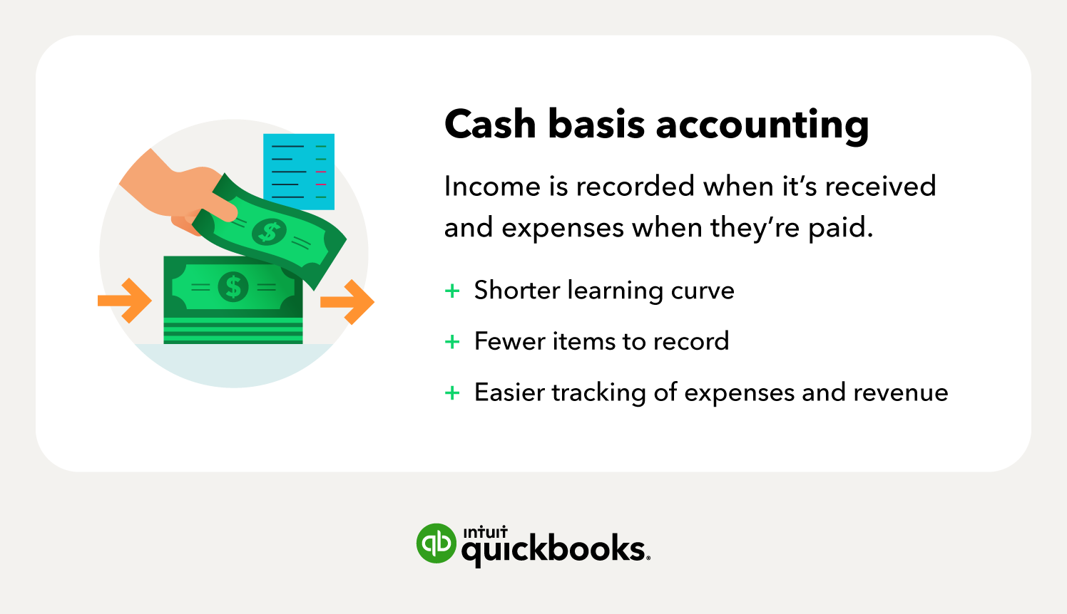 cash basis accounting example