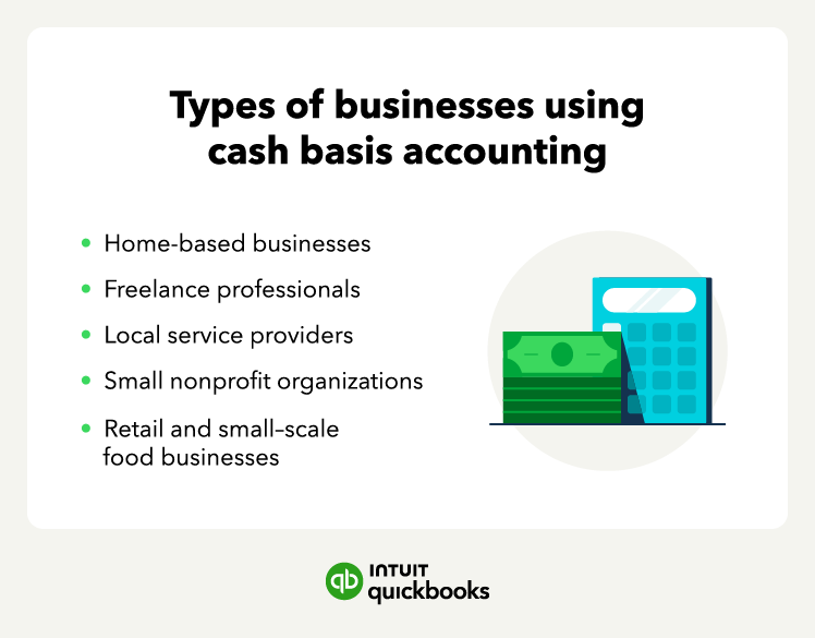 An illustration of the types of businesses using cash basis accounting.