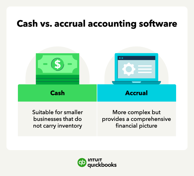 An illustration of cash vs. accrual accounting software.