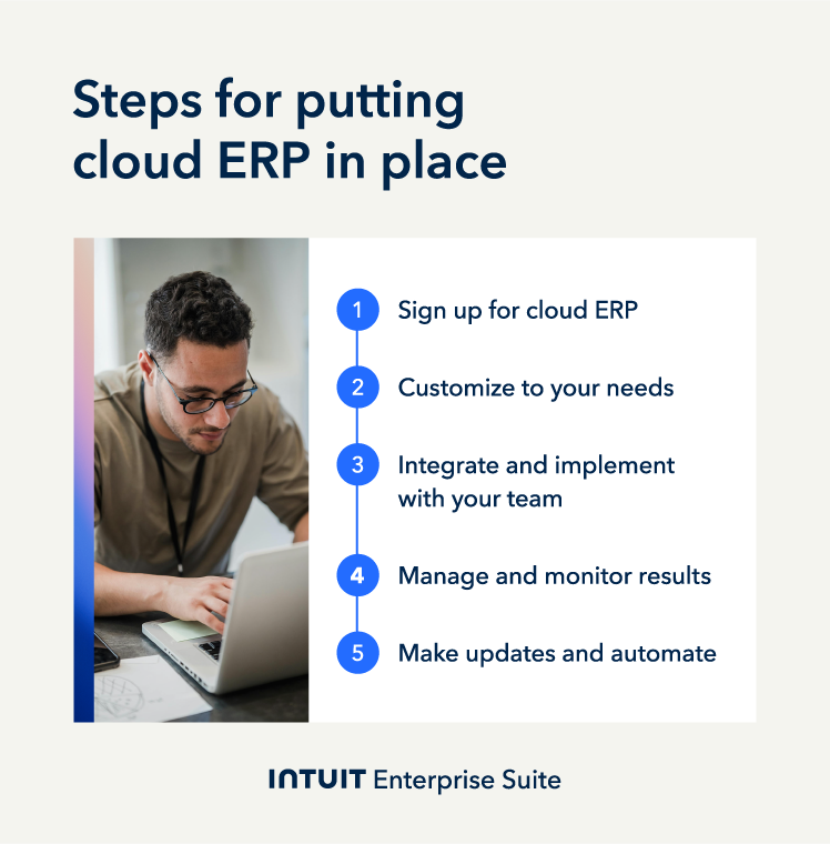 Cloud ERP implementation