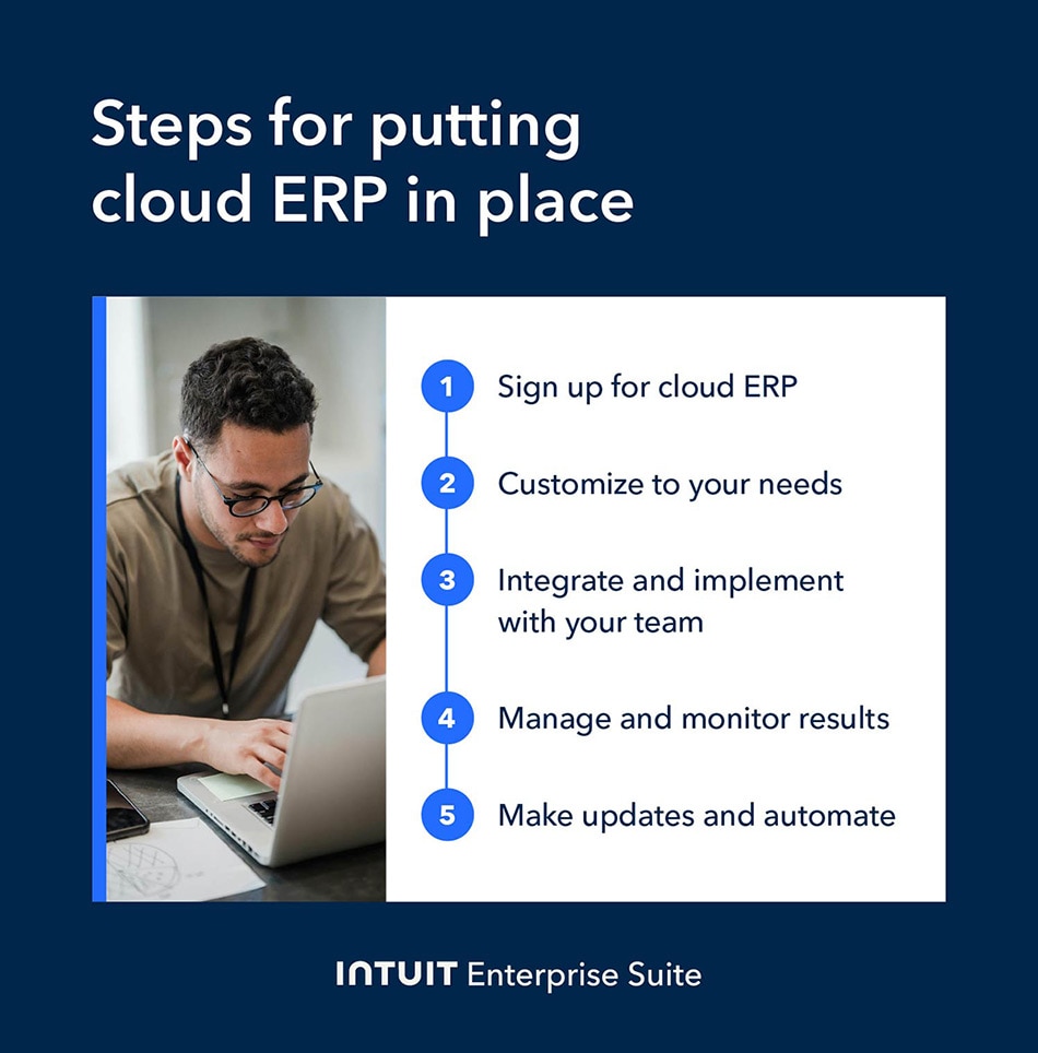 The steps for putting cloud ERP in place, including customizing it to your needs.