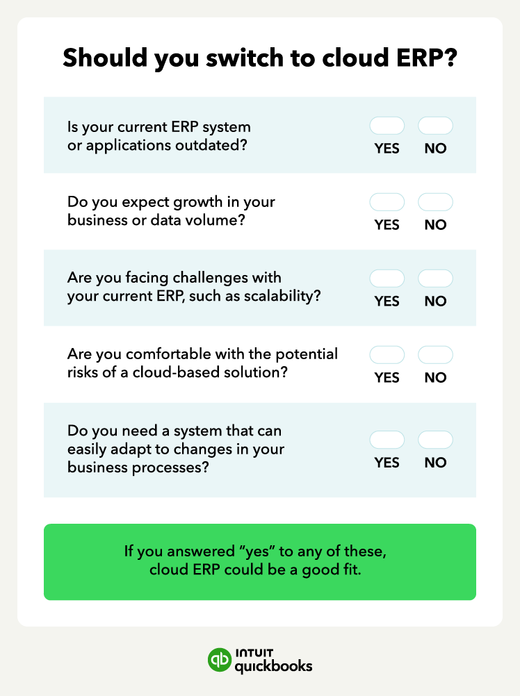 Questions on whether you should switch to cloud ERP.