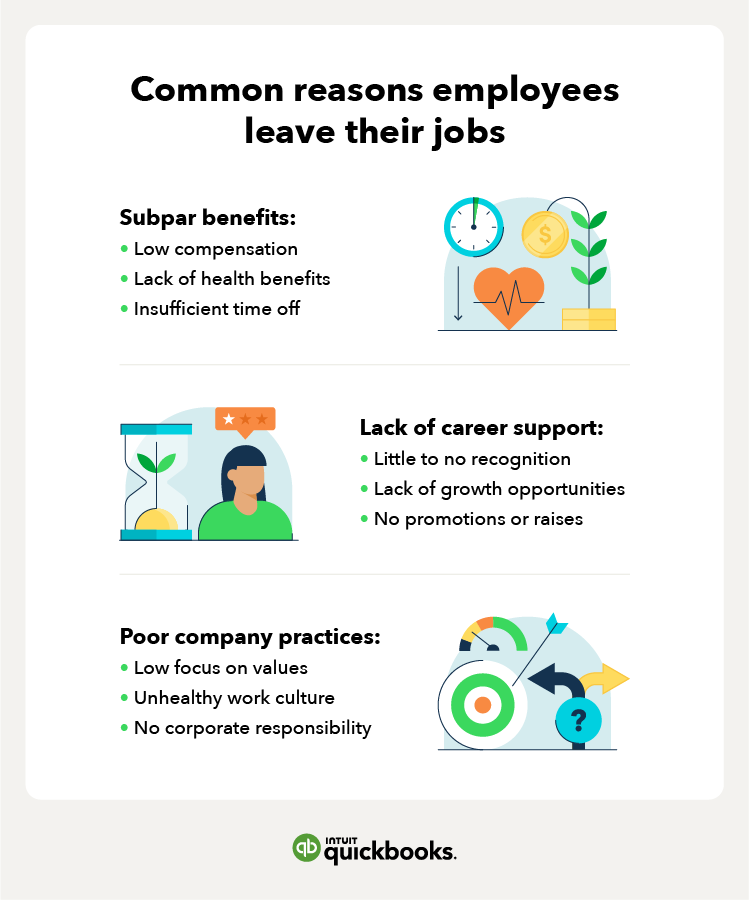 list of common reasons employees leave their job including subpar benefits, lack of career support, and poor company practices