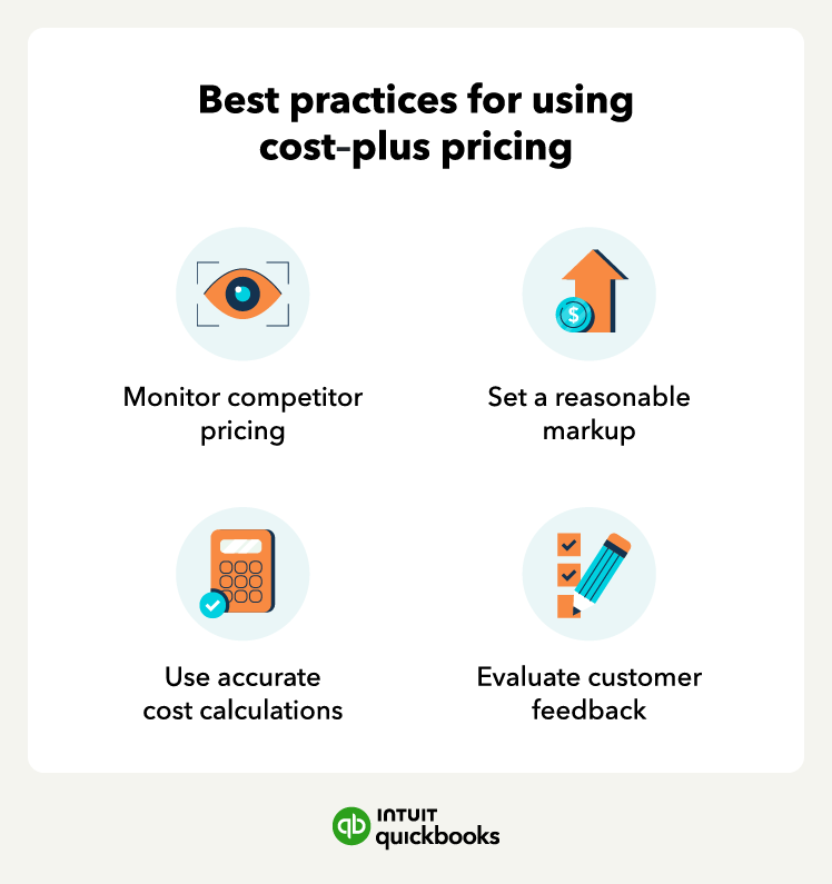 An illustration of the best practices for using cost-plus pricing, such as monitoring competitor pricing and setting a reasonable markup.