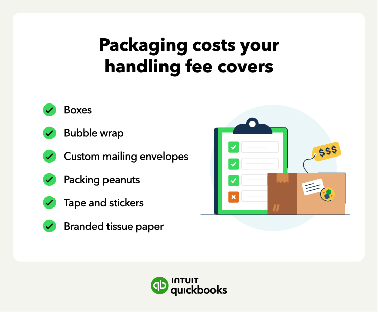 What a handling fee covers, such as boxes and bubble wrap.