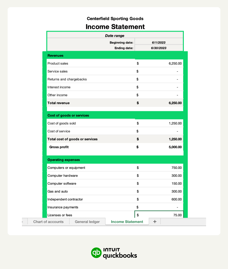 Screenshot of an income statement in Excel.