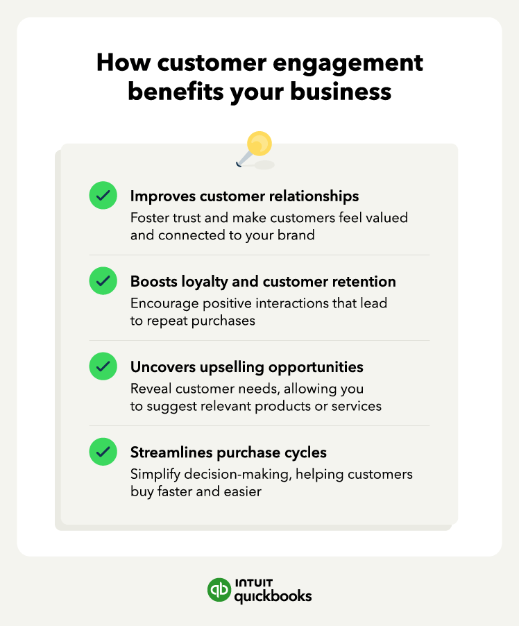 Customer engagement benefits your business by improving relationships and boosting loyalty.