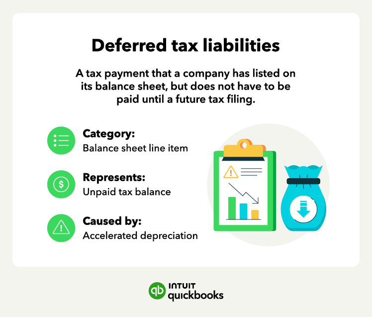 A graphic defines what deferred tax liabilites are for small businesses.