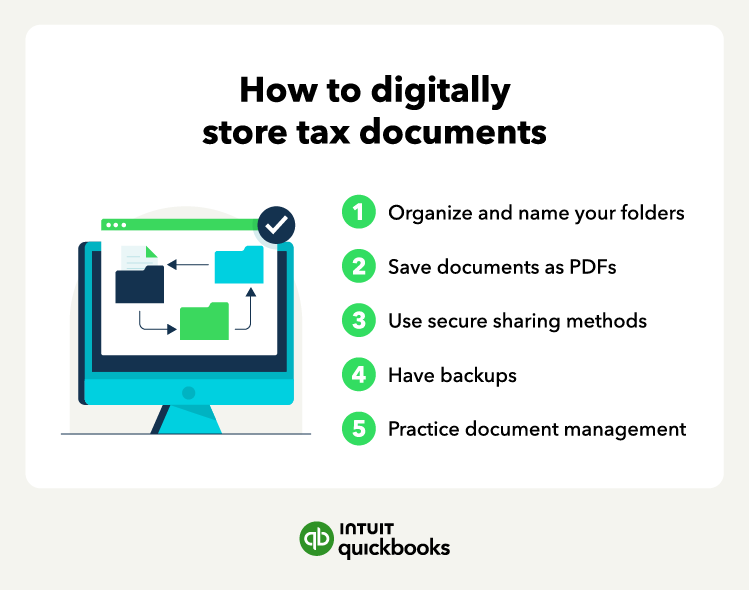 An illustration of how to digitally store tax documents, including having backups and practicing document management.