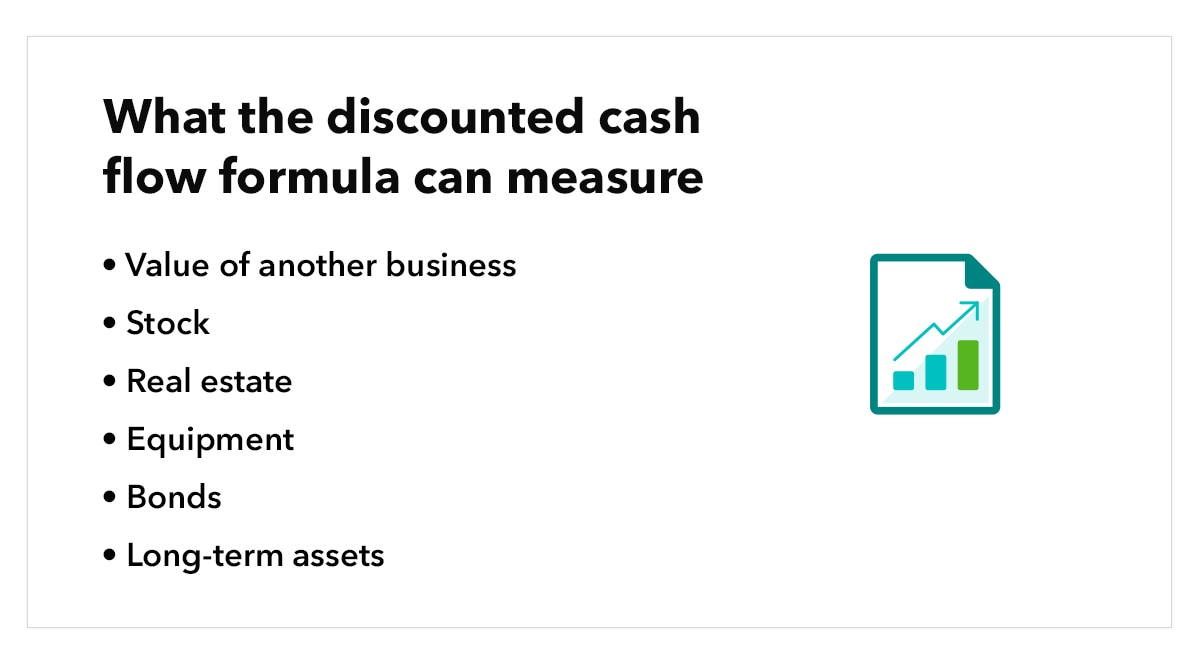 Discounted Cash Flow Formula And Example Quickbooks 8474