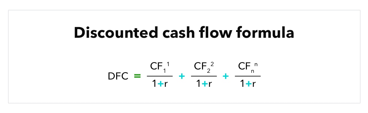discounted cash flow formula