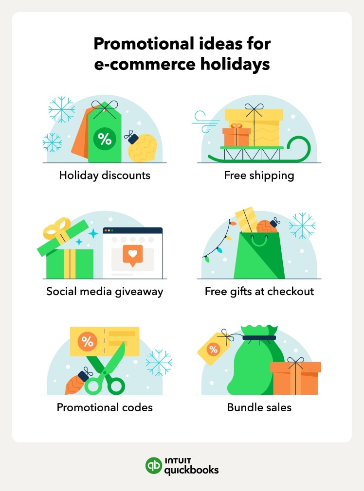 Promotional ideas for your e-commerce business around the holidays.