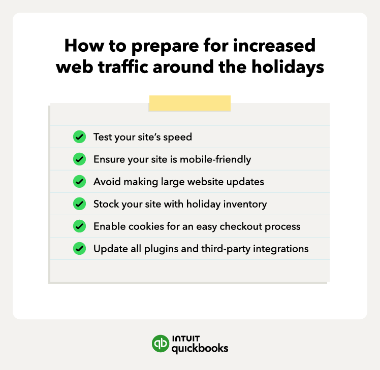 Tips to be ready for increased web traffic at the holidays. 