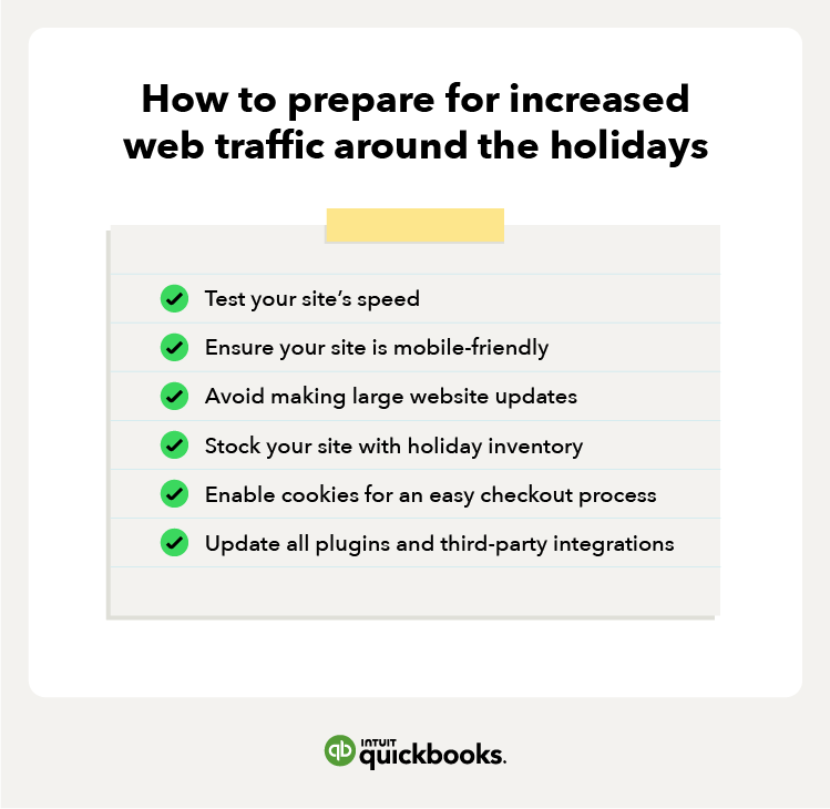 An illustration of how to prepare for increased web traffic during the holidays, such as testing your site speed and stocking up on holiday inventory.