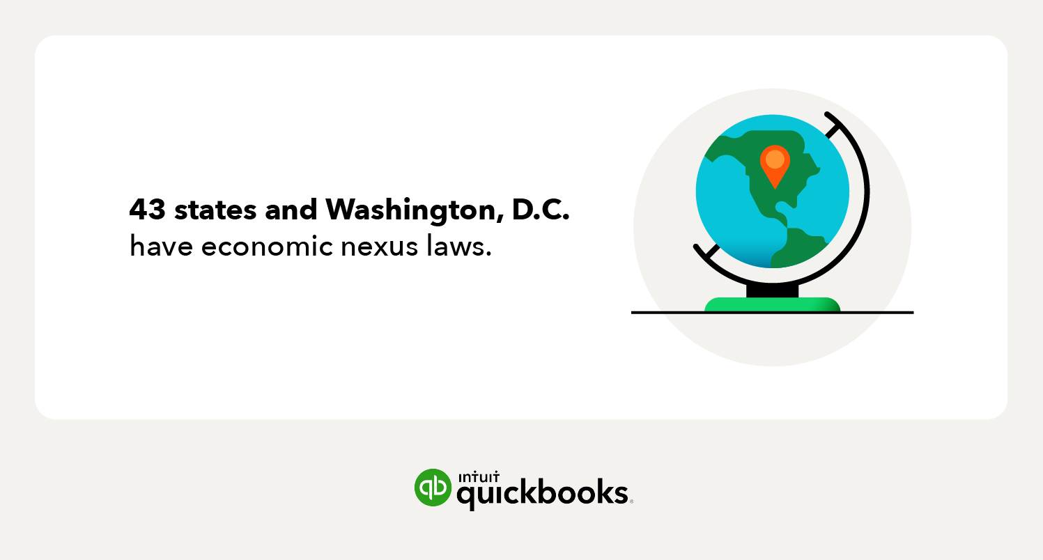 43 states and Washington, D.C. have economic nexus laws.