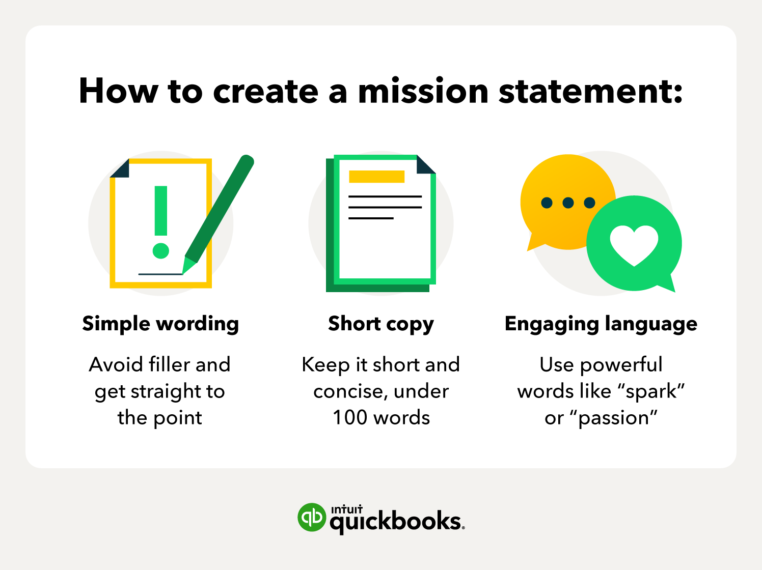 illustration of how to create a mission statement