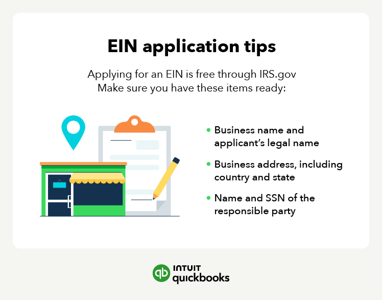 An illustration of tips for applying for an EIN number, including the items you'll need, such as business name and address.