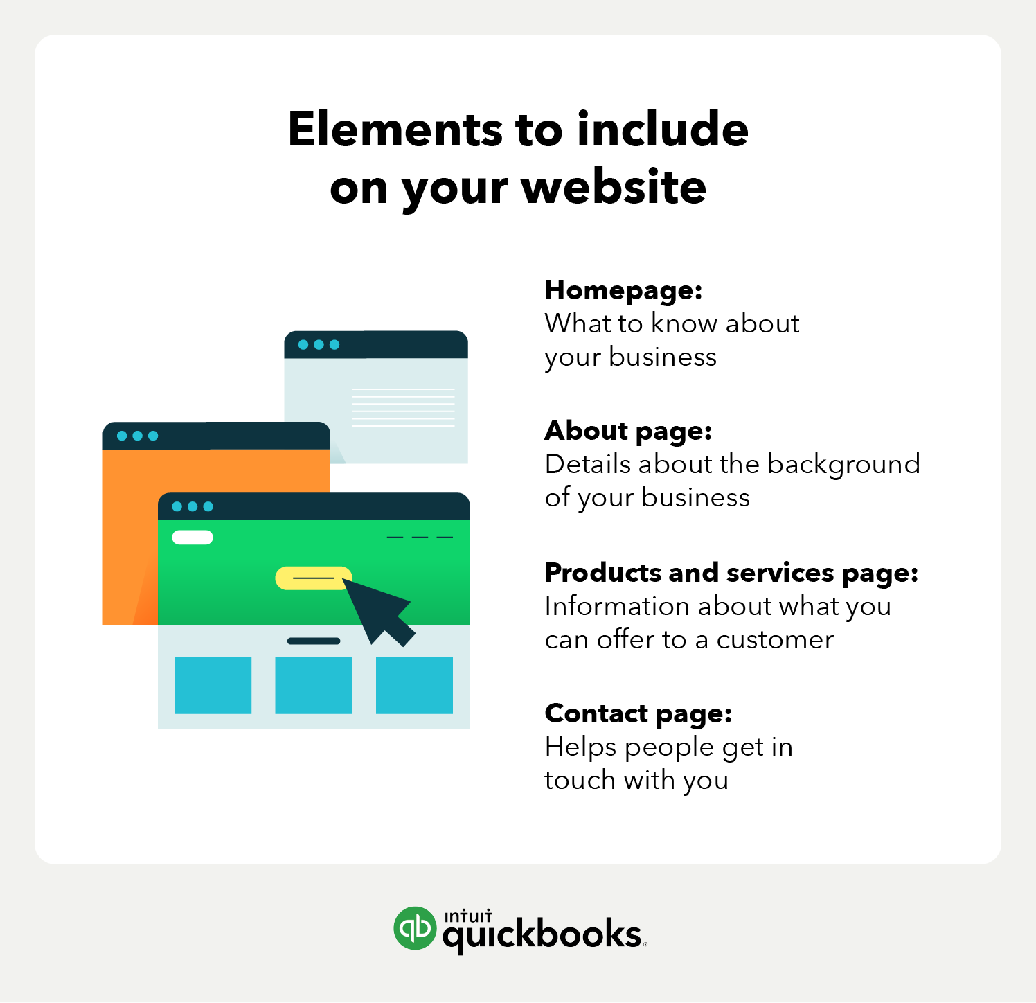 elements to include in your website