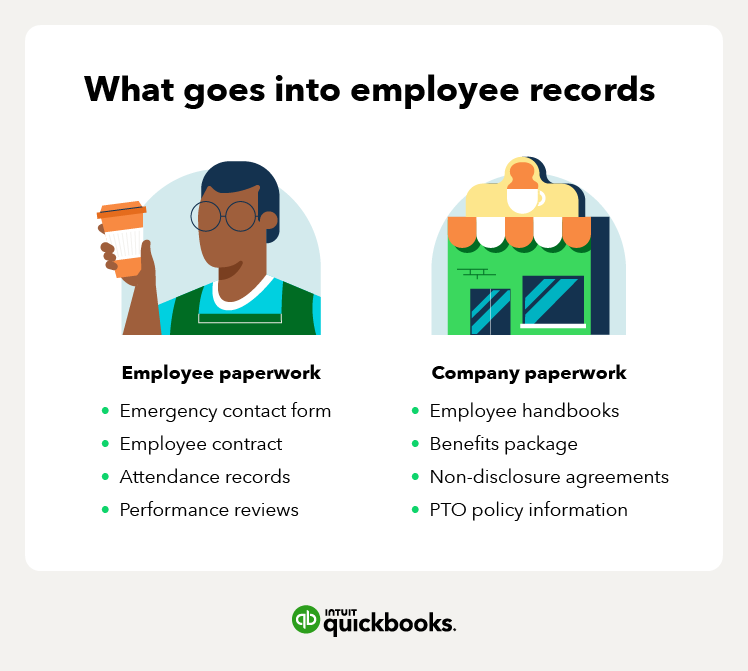A list of the different documents that belong in employee records