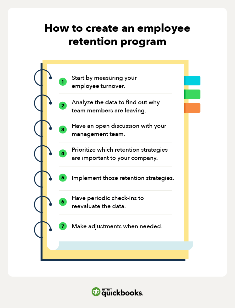 the 7 steps to creating a successful employee retention program