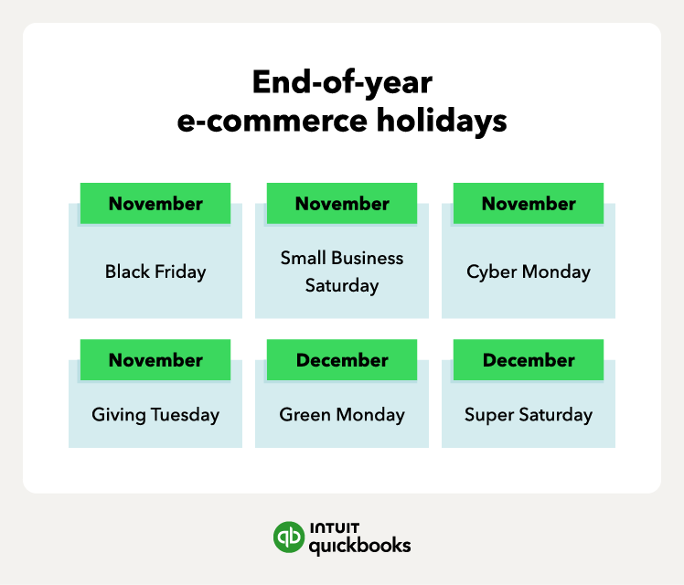 The e-commerce holidays near the end of the year.