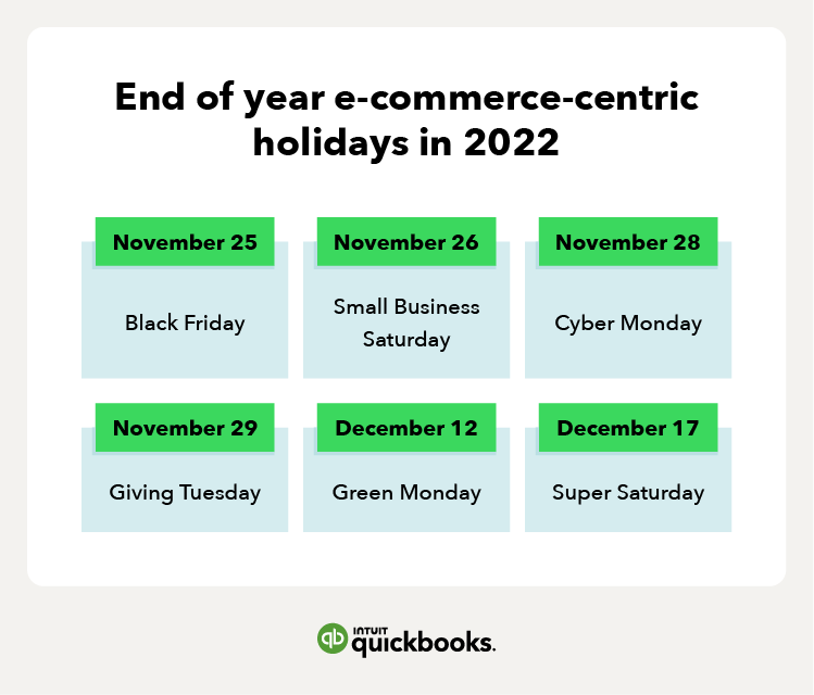 holiday store prep guide 2022 QuickBooks