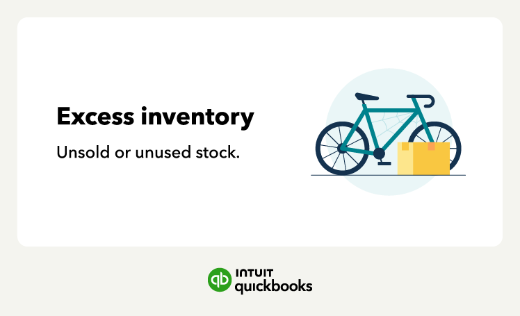 The definition of excess inventory, a type of inventory that refers to unsold or unused inventory.