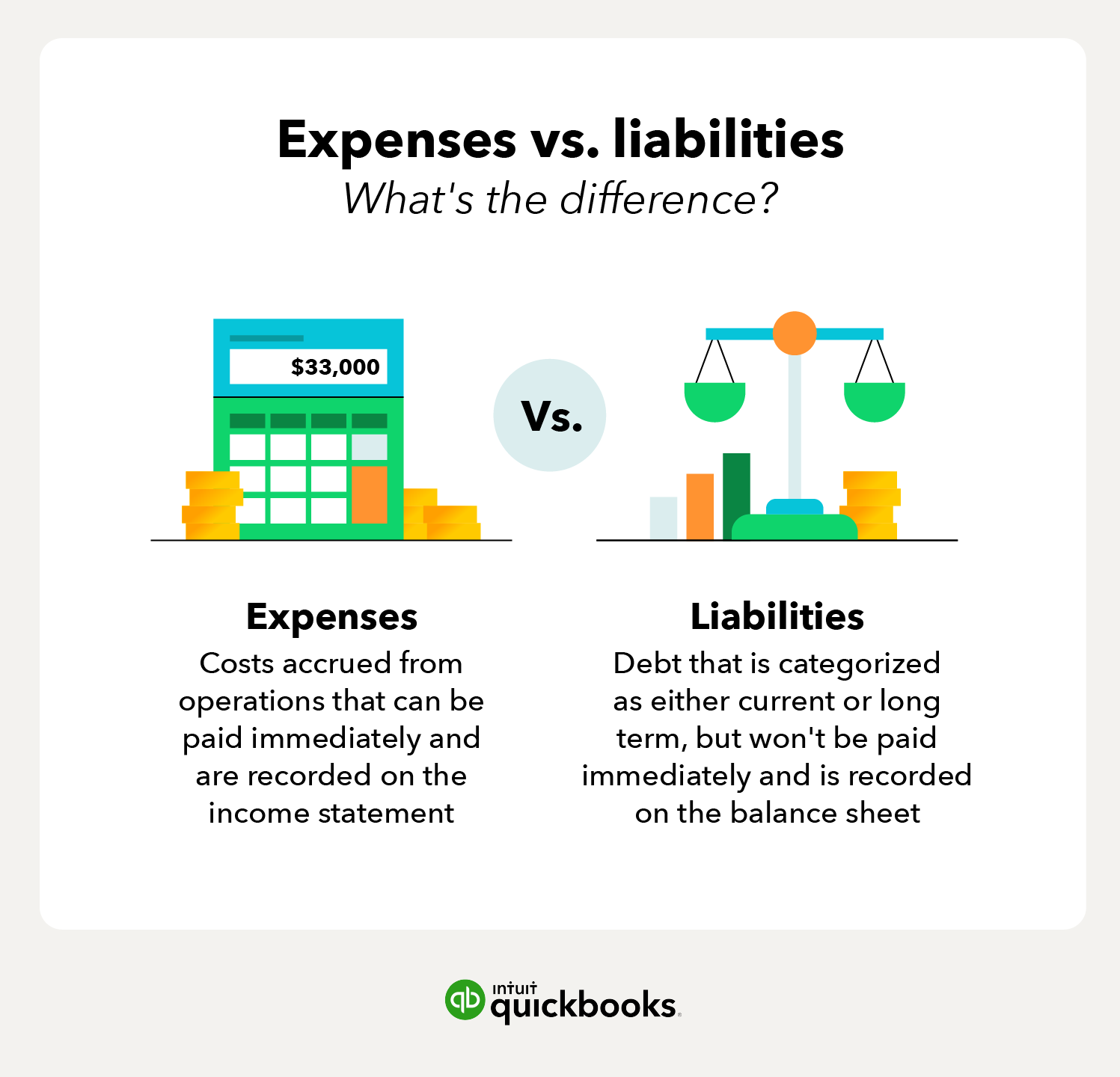 The summary of expenses with the symbol of a calculator and gold coins. The summary of liabilities with the symbol of gold coins and a scale.