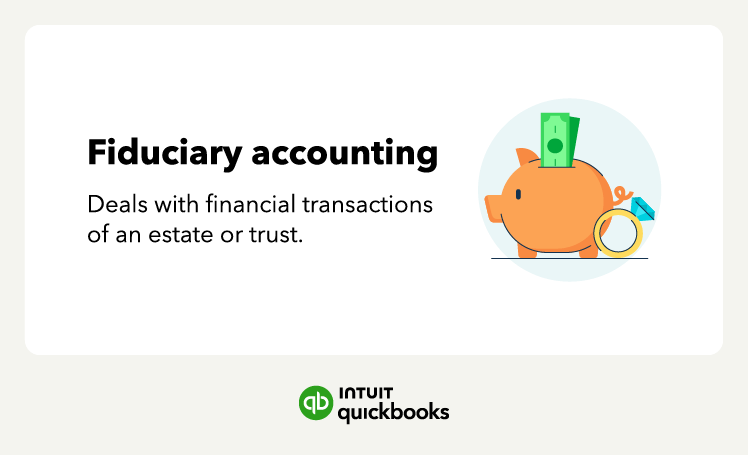 A definition of fiduciary accounting, a type of accounting that deals with financial transactions of an estate or trust
