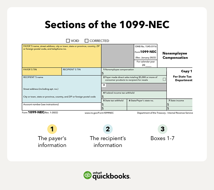 1099MISC vs. 1099NEC Comparison and use cases QuickBooks