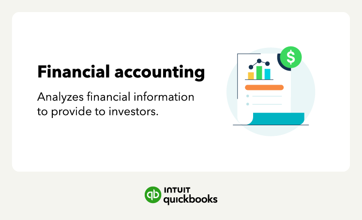 A definition of financial accounting, a type of accounting that analyzes financial information to provide to investors.