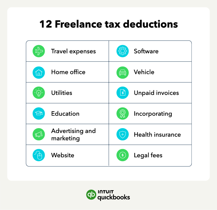 A list of of 12 possible tax deductions for freelancers.