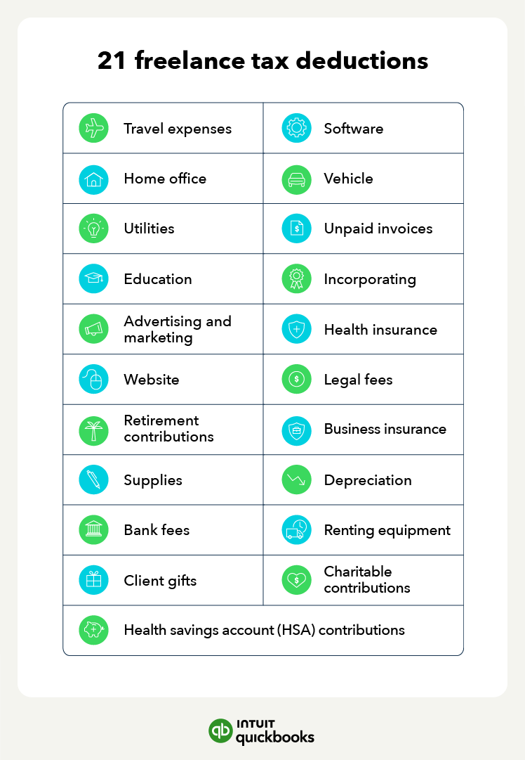 chart showing 21 freelance tax deductions