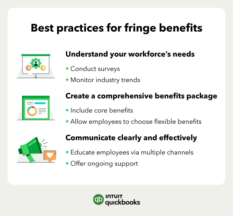 The best practices for fringe benefits.