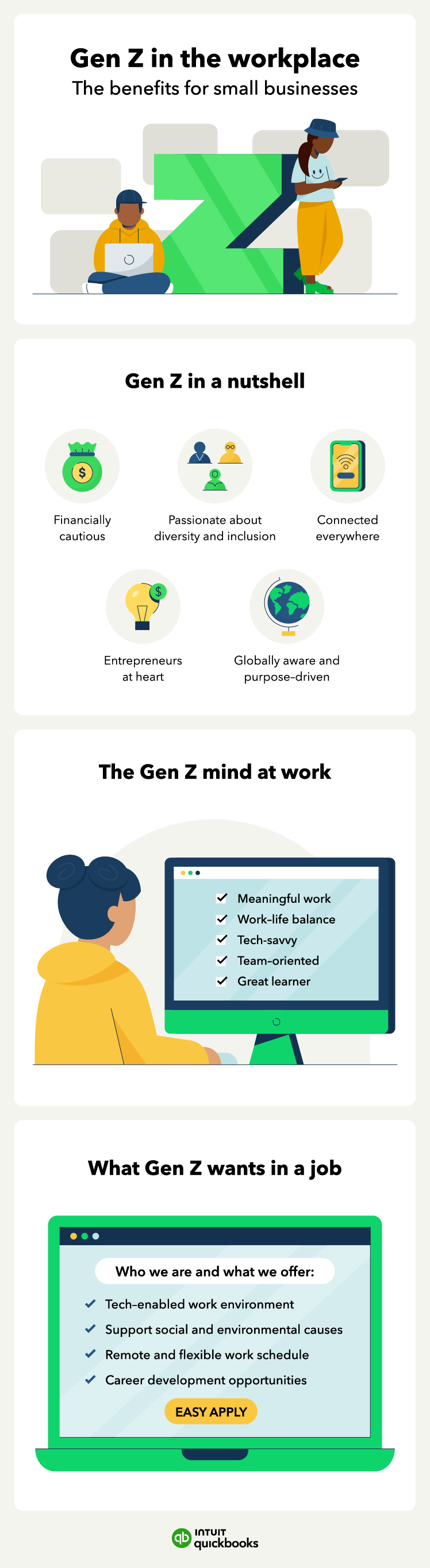 Infographic about Gen Z in the workplace featuring various sections highlighting Gen Z's characteristics, interests, and expectations in the workplace.