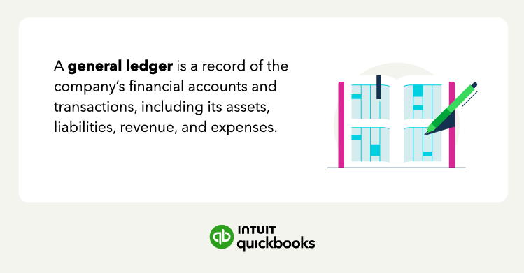 A definition of general ledger, which is a record of the company's financial accounts and transactions.