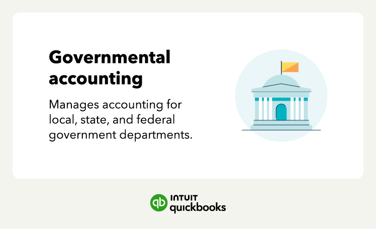 A definition of govermental accounting, a type of accounting that manages accounting for local, state, and federal government departments